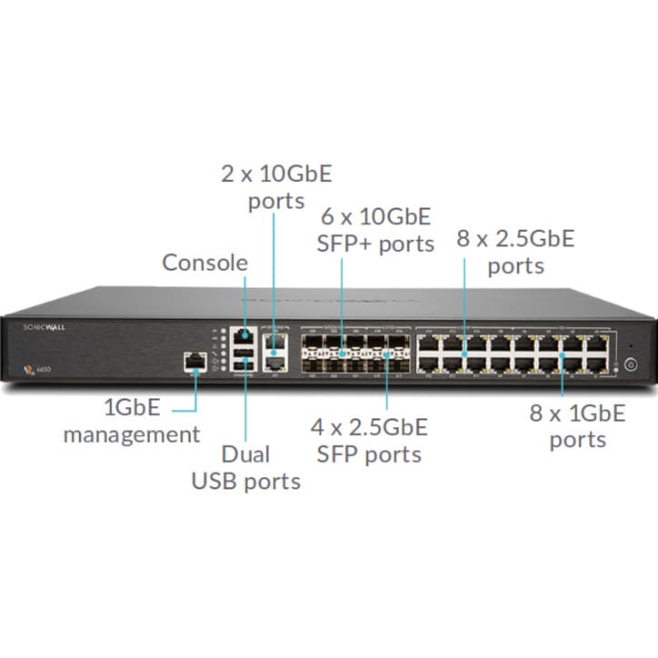 SonicWall NSA 6650 HA hardware for high-availability firewall deployments
