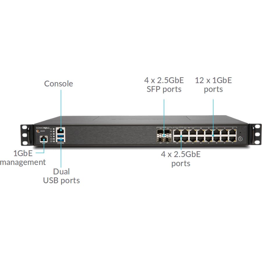 SonicWall NSA 2650 5-year security upgrade bundle for enterprise firewall protection