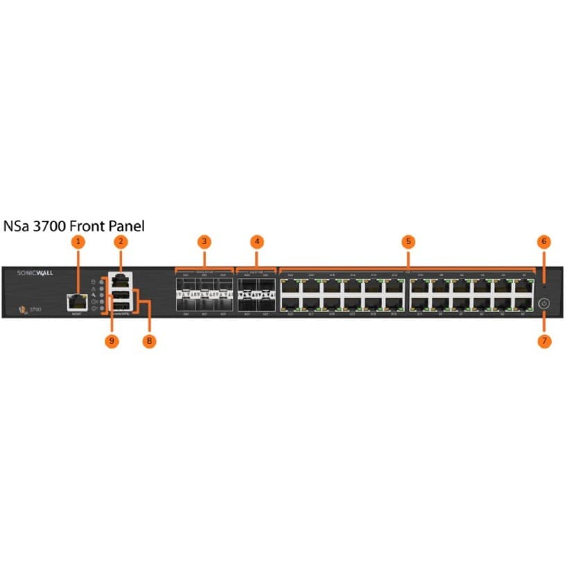 SonicWall NSA 3700 appliance only rack-mount next-gen firewall with 24 GbE ports