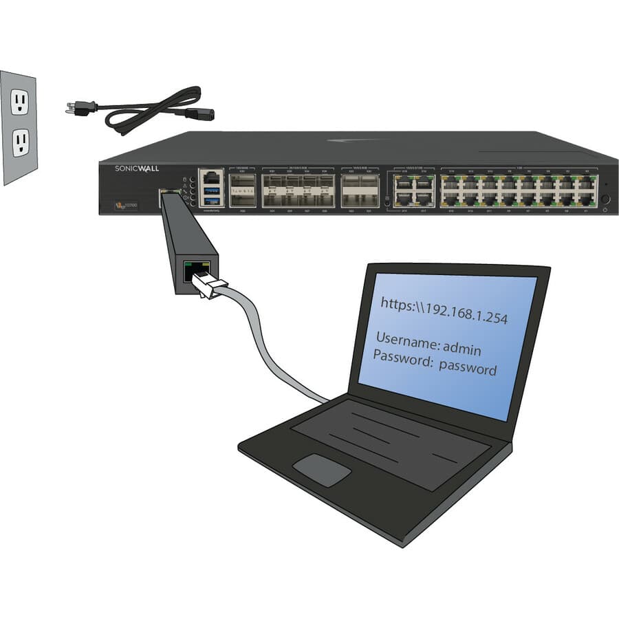 SonicWall NSSP 10700 Secure Upgrade Plus Essential Edition 2-year support subscription