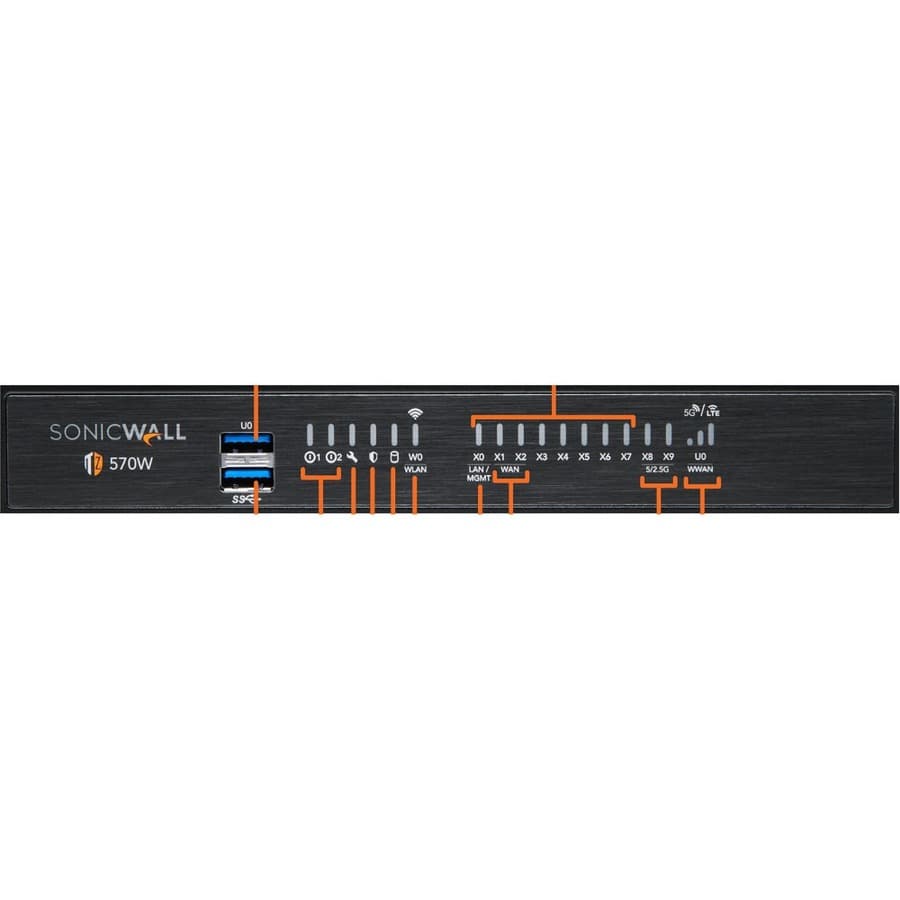 SonicWall TZ570 Wireless-AC promotional tradeup with 3-year APSS for branch firewall security