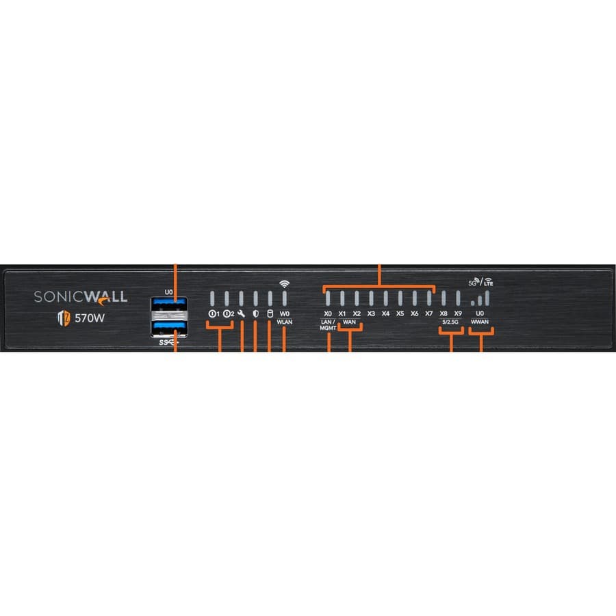 SonicWall TZ570P promotional tradeup firewall appliance with 3-year APSS, 1U rack-mountable
