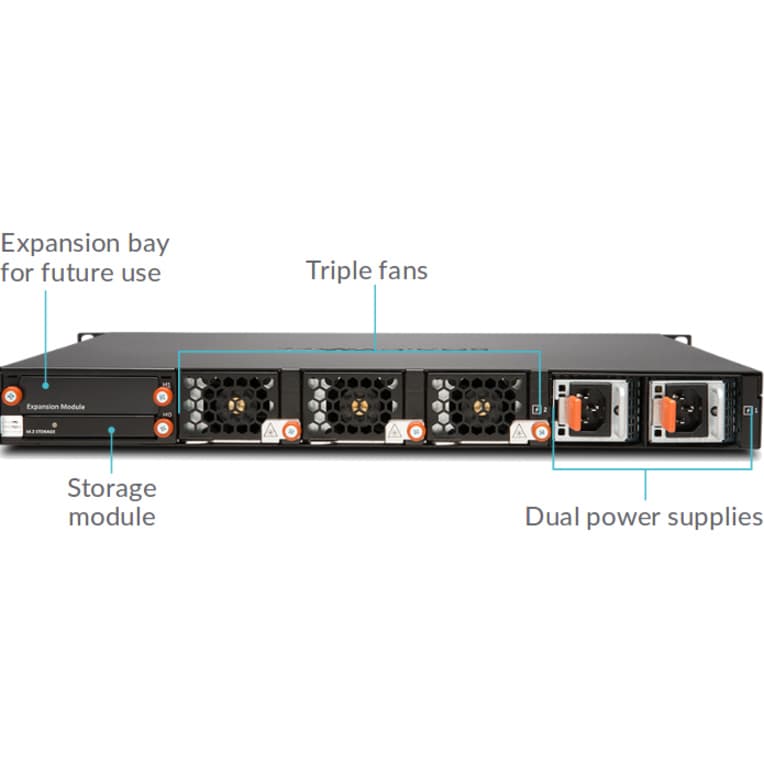 SonicWall NSA 6650 HA hardware for high-availability firewall deployments