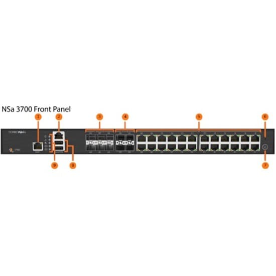 SonicWall NSA 3700 Secure Upgrade Plus Essential Edition 5-year entitlement