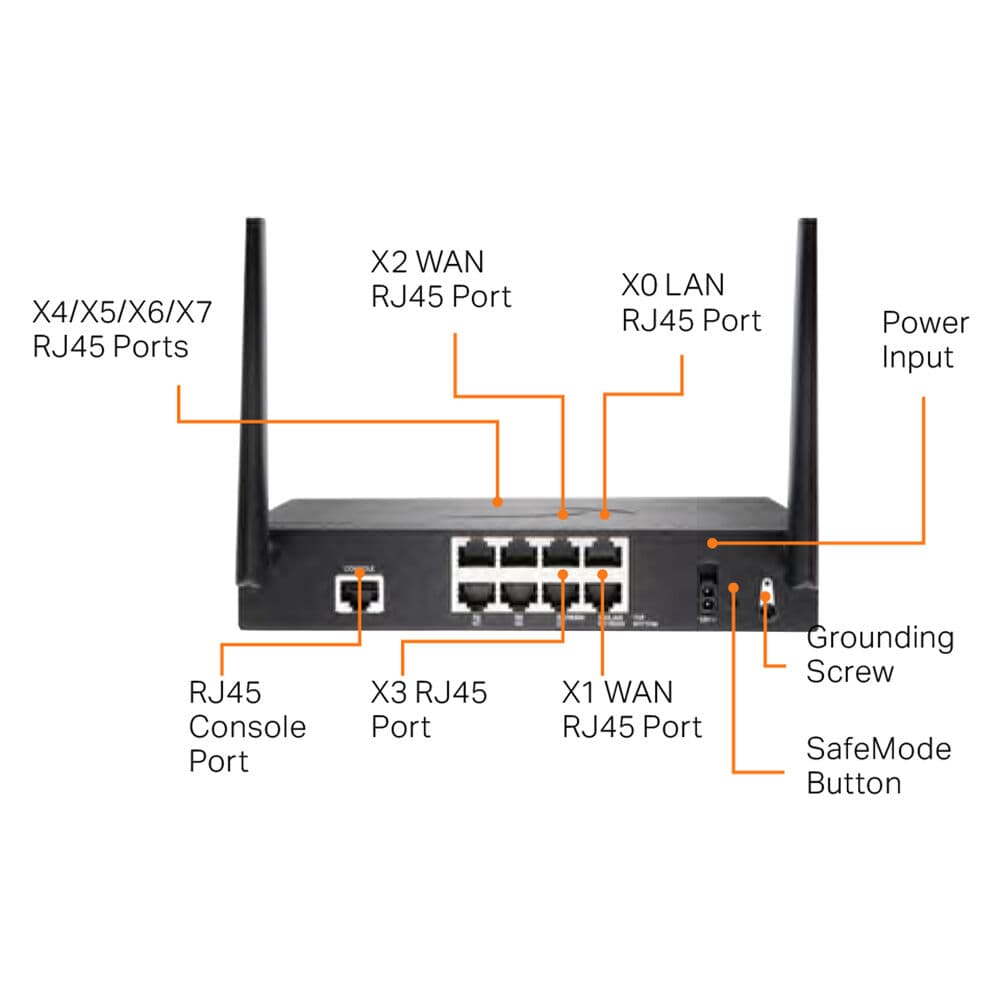 SonicWall TZ370 appliance-only next-gen firewall hardware for branch office security