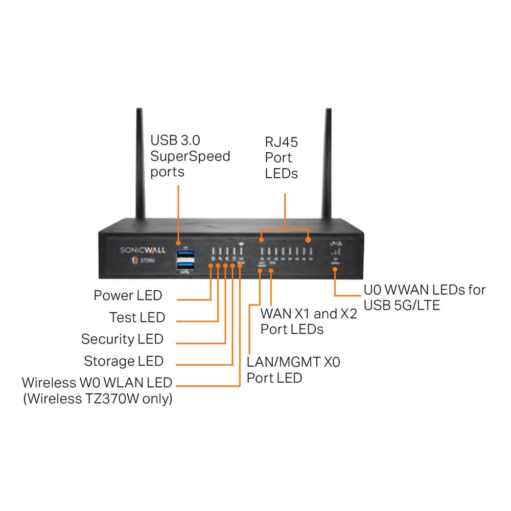 SonicWall TZ370 Secure Upgrade Plus Advanced Edition 2-year license